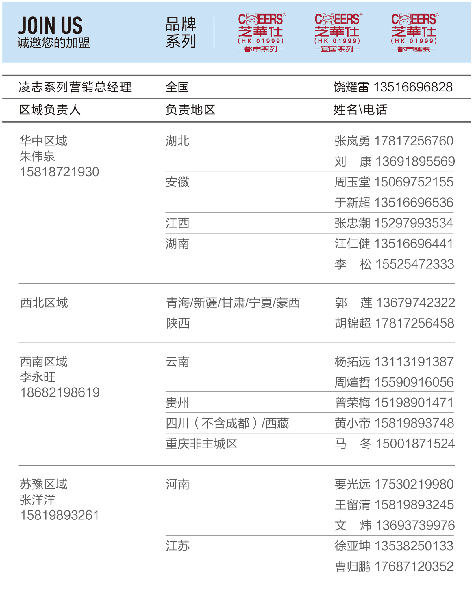 招商加盟：凌志系列华中、西北、西南、苏豫区域负责人