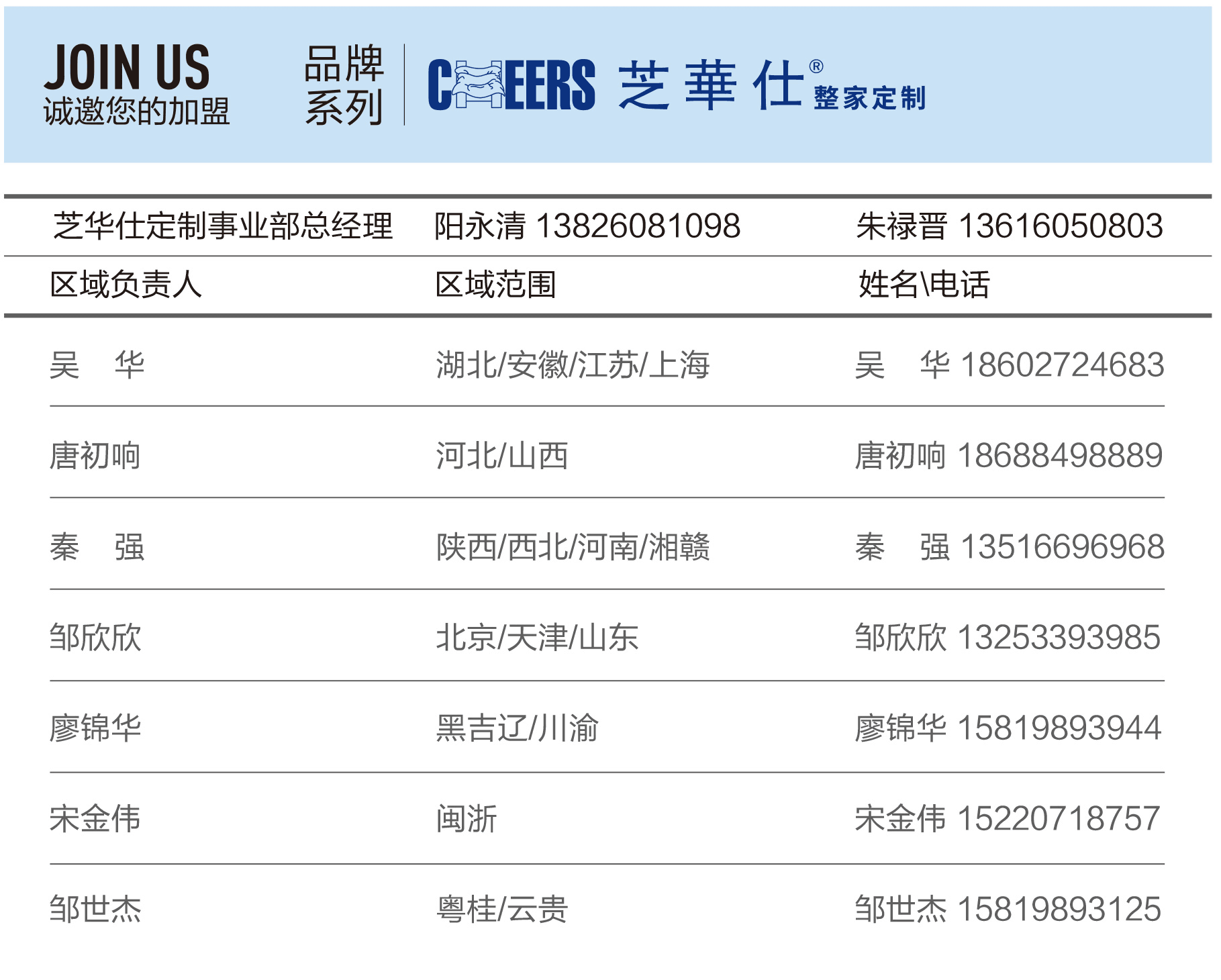 招商加盟：芝华仕定制事业部各区域负责人与联系电话
